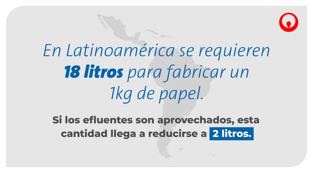En Latinoamérica se requieren 18 litros para fabricar un 1kg de papel. 